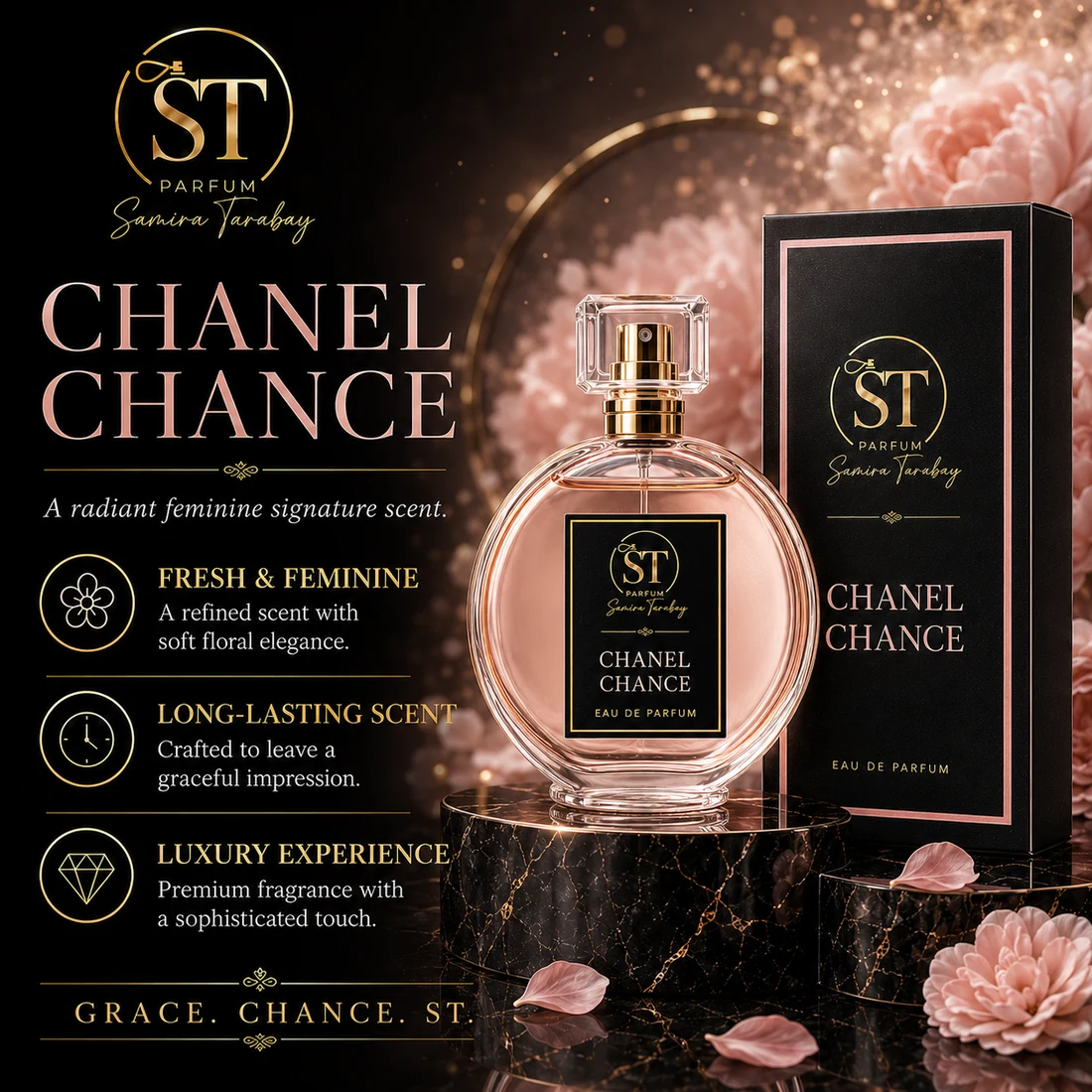 Chanel Chance